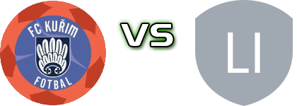 FC Kurim - SK Lisen B Spiel Prognosen und Statistiken
