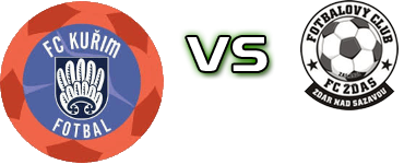 FC Kurim - Z. N. Sazavou Estatísticas e detalhes do jogo FC Kurim - Z. N. Sazavou Estatísticas e detalhes do jogo