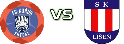 FC Kurim - Líšeň Statistiche e dettagli partita