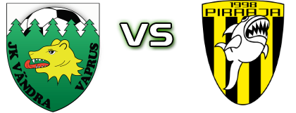 Vändra - Tallinna JK Piraaja Spiel Prognosen und Statistiken