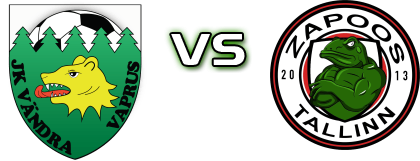 Vändra - Tallinna FC Zapoos Detalji meca I statistika. Vändra - Tallinna FC Zapoos Detalji meca I statistika.