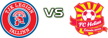 TJK Legion - Tartu Helios U19 head to head game preview and prediction