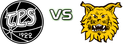 TPS - Ilves head to head game preview and prediction