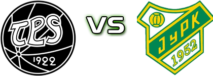 TPS - JyPK Spiel Prognosen und Statistiken