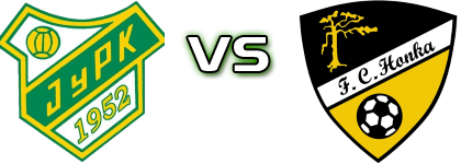 JyPK - Honka Statistiche e dettagli partita