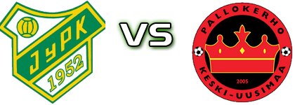 JyPK - PK Keski-Uusimaa head to head game preview and prediction