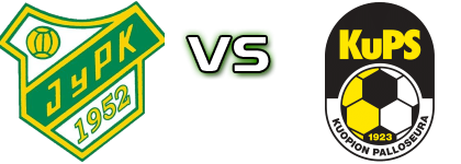 JyPK - KuPS Spiel Prognosen und Statistiken JyPK - KuPS Spiel Prognosen und Statistiken