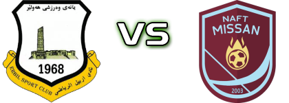 Erbil - Naft Missan Statistiche e dettagli partita