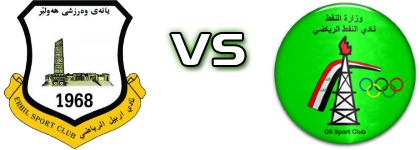 Erbil - Al Naft SC детайли и статистика