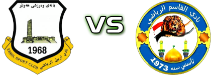 Erbil - Al-Qasim SC Estatísticas e detalhes do jogo