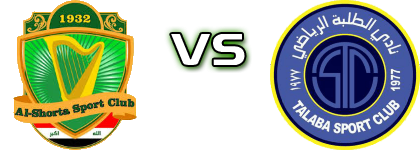 Shorta - Talaba Statistiche e dettagli partita Shorta - Talaba Statistiche e dettagli partita