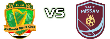 Shorta - Naft Missan head to head game preview and prediction