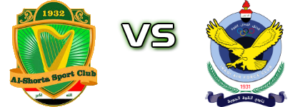 Shorta - Al-Jawiya Statistiche e dettagli partita