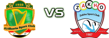 Shorta - Zakho FC head to head game preview and prediction