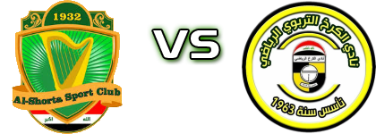 Shorta - Al Karkh Estatísticas e detalhes do jogo