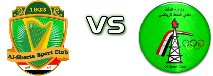 Shorta - Al Naft SC head to head game preview and prediction Shorta - Al Naft SC head to head game preview and prediction