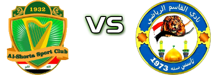Shorta - Al-Qasim SC Spiel Prognosen und Statistiken