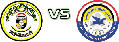 Al Karkh - Al-Zawraa head to head game preview and prediction Al Karkh - Al-Zawraa head to head game preview and prediction