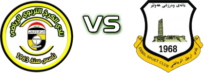 Al Karkh - Erbil head to head game preview and prediction