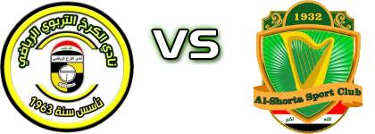 Al Karkh - Shorta Spiel Prognosen und Statistiken
