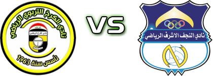 Al Karkh - Al Najaf Detalles y estadisticas