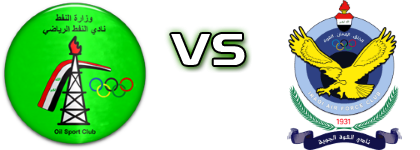 Al Naft SC - Al-Jawiya детайли и статистика