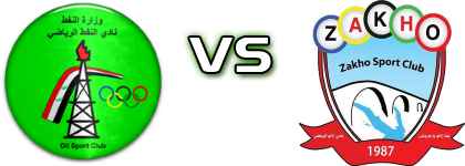 Al Naft SC - Zakho FC Detalles y estadisticas