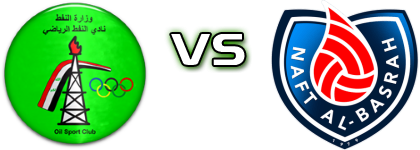 Al Naft SC - Naft Al-Basra head to head game preview and prediction