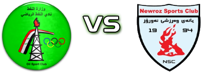 Al Naft SC - Newroz SC Spiel Prognosen und Statistiken