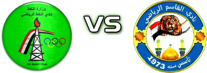 Al Naft SC - Al-Qasim SC Statistiche e dettagli partita