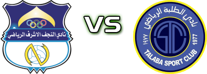 Al Najaf - Talaba head to head game preview and prediction Al Najaf - Talaba head to head game preview and prediction