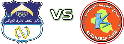 Al Najaf - Al Kahraba head to head game preview and prediction Al Najaf - Al Kahraba head to head game preview and prediction
