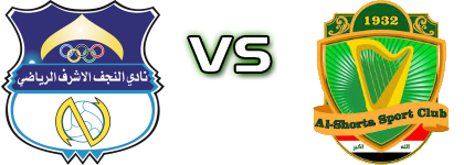 Al Najaf - Shorta head to head game preview and prediction