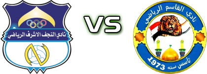 Al Najaf - Al-Qasim SC детайли и статистика