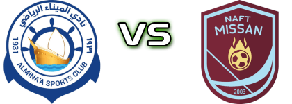 Al Mina'a - Naft Missan head to head game preview and prediction