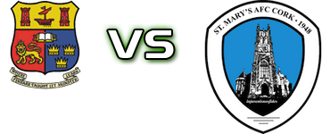 Corinthians - St Marys Spiel Prognosen und Statistiken