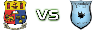 Corinthians - Avondale Utd. Detalji meca I statistika. Corinthians - Avondale Utd. Detalji meca I statistika.