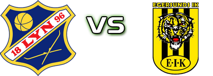 Lyn - Egersund head to head game preview and prediction