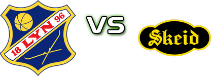 Lyn - Skeid Statistiche e dettagli partita Lyn - Skeid Statistiche e dettagli partita