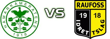 HamKam 2 - Raufoss II Estatísticas e detalhes do jogo