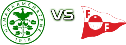 HamKam 2 - Fredrikstad II head to head game preview and prediction