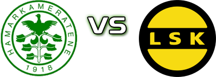 HamKam 2 - Lillestrøm 2 detalji utakmice i statistika HamKam 2 - Lillestrøm 2 detalji utakmice i statistika