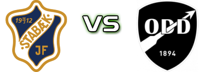 Stabæk Fotball U19 - Odds BK U19 detalji utakmice i statistika Stabæk Fotball U19 - Odds BK U19 detalji utakmice i statistika