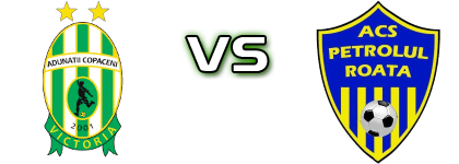 Victoria (A-C) - Petrolul Roata head to head game preview and prediction