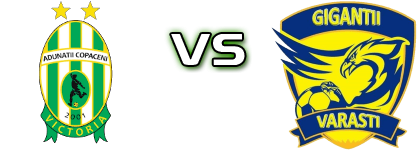 Victoria (A-C) - Giganții head to head game preview and prediction