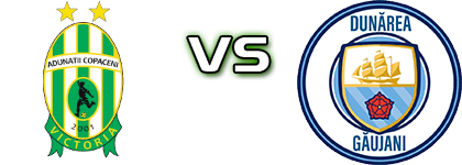 Victoria (A-C) - Dunarea Gaujani head to head game preview and prediction