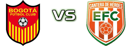 Bogotá - Envigado Spiel Prognosen und Statistiken