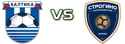 WFC Baltika Kaliningrad - Strogino Moskva head to head game preview and prediction WFC Baltika Kaliningrad - Strogino Moskva head to head game preview and prediction