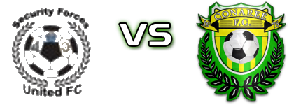 Security Forces United - Conaree Fireball детайли и статистика