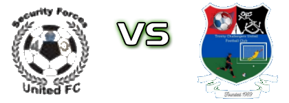 Security Forces United - KFC Trinity/Challengers  детайли и статистика